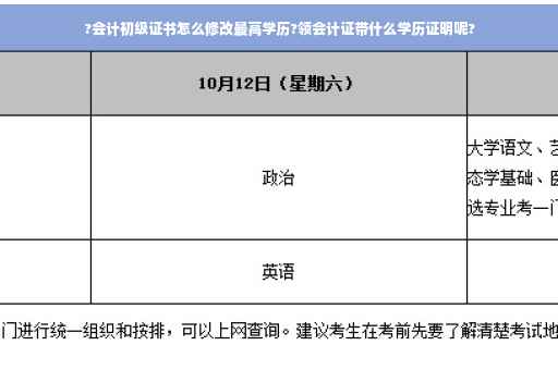 ?会计初级证书怎么修改最高学历?领会计证带什么学历证明呢?