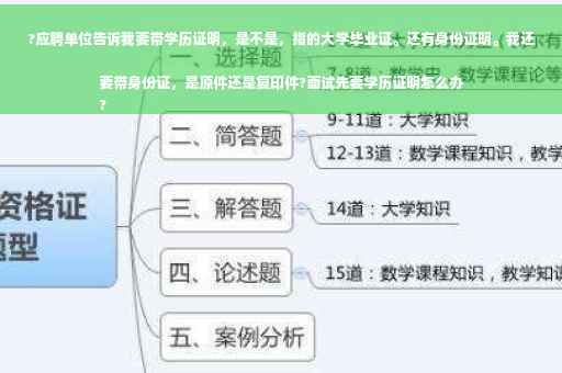 ?应聘单位告诉我要带学历证明，是不是，指的大学毕业证。还有身份证明。我还要带身份证，是原件还是复印件?面试先要学历证明怎么办
?