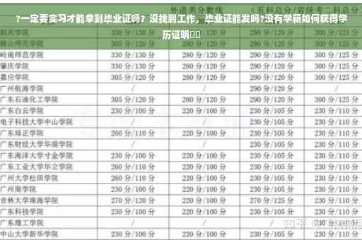 ?一定要实习才能拿到毕业证吗？没找到工作，毕业证能发吗?没有学籍如何获得学历证明⚡️