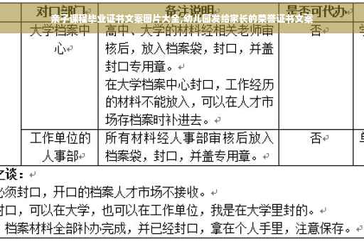 亲子课程毕业证书文案图片大全,幼儿园发给家长的荣誉证书文案