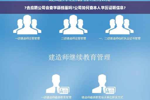 ?去应聘公司会查学籍档案吗?公司如何查本人学历证明信息?