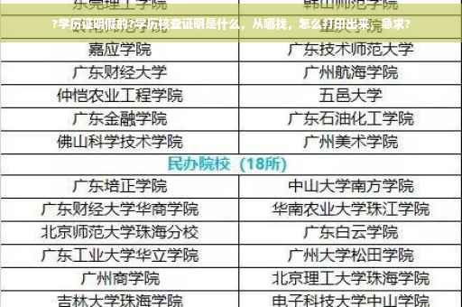 ?学历证明假的?学历核查证明是什么，从哪找，怎么打印出来，急求?