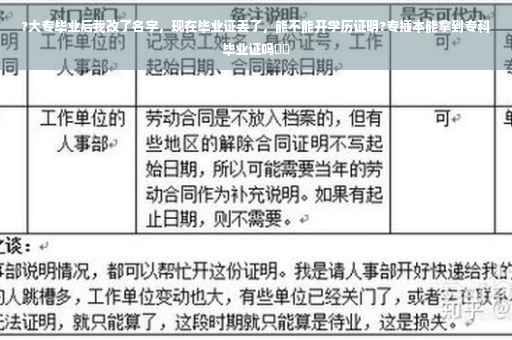 ?大专毕业后我改了名字，现在毕业证丢了，能不能开学历证明?专插本能拿到专科毕业证吗⚡️