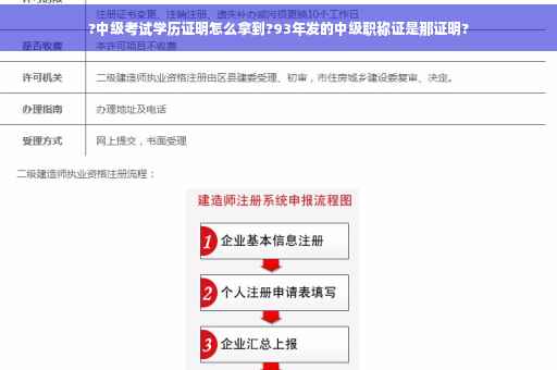 ?中级考试学历证明怎么拿到?93年发的中级职称证是那证明?