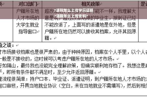?退税怎么上传学历证明
?退税怎么上传资料?