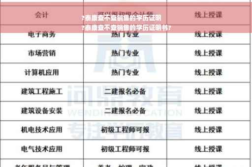 ?泰康查不查销售的学历证明
?泰康查不查销售的学历证明书?