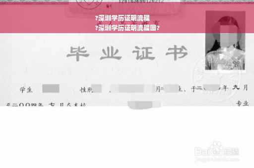 ?深圳学历证明流程
?深圳学历证明流程图? ?深圳学历证明流程
?深圳学历证明流程图?