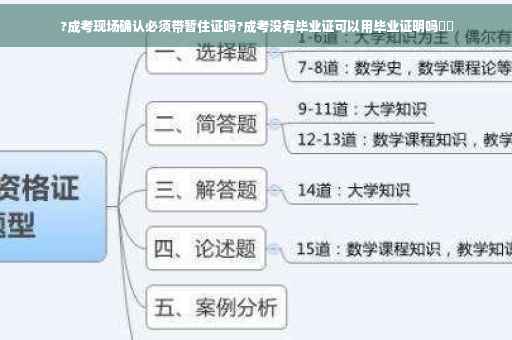 ?成考现场确认必须带暂住证吗?成考没有毕业证可以用毕业证明吗⚡️