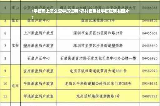 ?学信网上怎么查学历证明?农村信用社学历证明书图片
?