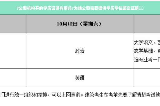 ?公司机构开的学历证明有用吗?为啥公司需要提供学历学位鉴定证明⚡️