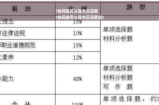?如何填写父母学历证明
?如何填写父母学历证明信?
