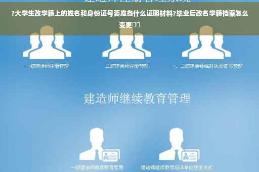 ?大学生改学籍上的姓名和身份证号要准备什么证明材料?毕业后改名学籍档案怎么变更⚡️