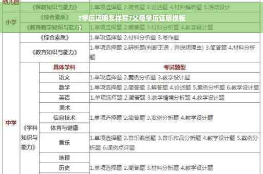 ?学历证明怎样写?父母学历证明模板
?