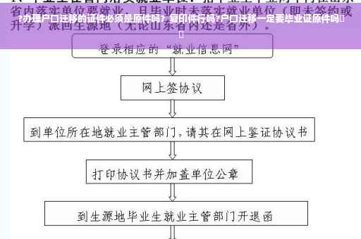 ?办理户口迁移的证件必须是原件吗？复印件行吗?户口迁移一定要毕业证原件吗⚡️