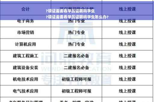 ?领证需要看学历证明吗学生
?领证需要看学历证明吗学生怎么办?