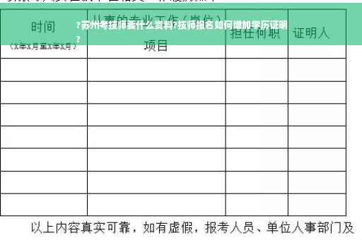 ?苏州考技师要什么资料?技师报名如何增加学历证明
?