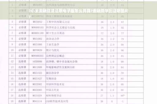 ?小米金融结清证明电子版怎么开具?金融类学历证明图片
?