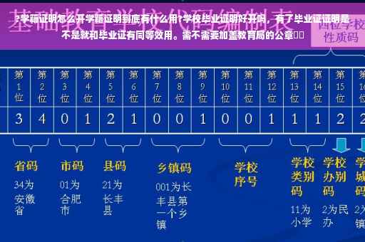 ?学籍证明怎么开学籍证明到底有什么用?学校毕业证明好开吗，有了毕业证证明是不是就和毕业证有同等效用。需不需要加盖教育局的公章⚡️