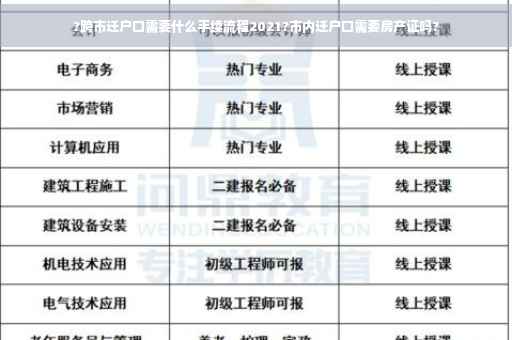 ?跨市迁户口需要什么手续流程2021?市内迁户口需要房产证吗?