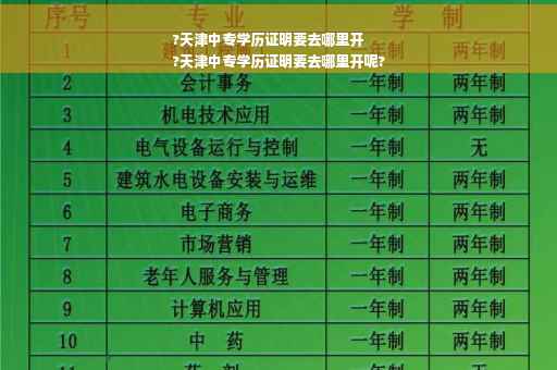 ?天津中专学历证明要去哪里开
?天津中专学历证明要去哪里开呢?