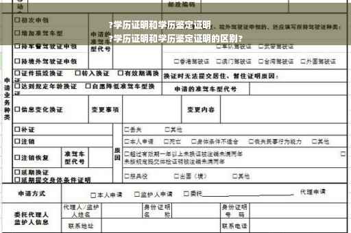 ?学历证明和学历鉴定证明
?学历证明和学历鉴定证明的区别?