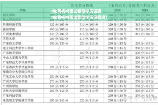 ?教育机构面试要带学历证明
?教育机构面试要带学历证明吗?
