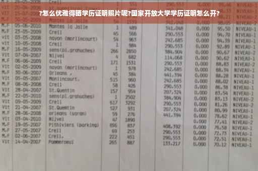 ?怎么优雅得晒学历证明照片呢?国家开放大学学历证明怎么开?