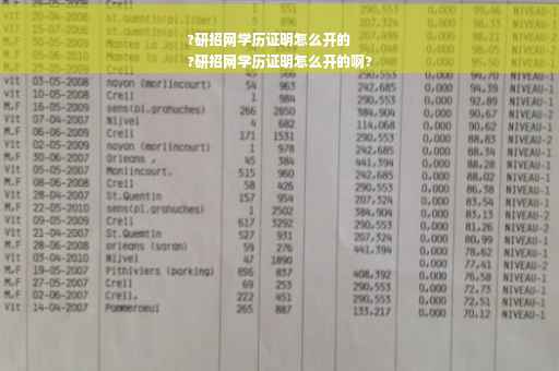 ?研招网学历证明怎么开的
?研招网学历证明怎么开的啊?