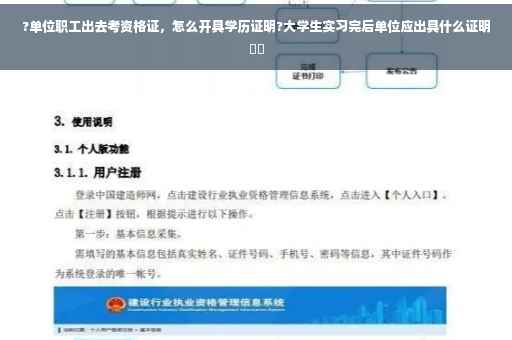 ?单位职工出去考资格证，怎么开具学历证明?大学生实习完后单位应出具什么证明⚡️