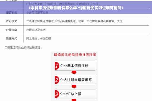 ?本科学历证明翻译件怎么弄?译国译民实习证明有用吗?