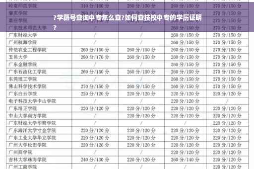?学籍号查询中专怎么查?如何查技校中专的学历证明
?
