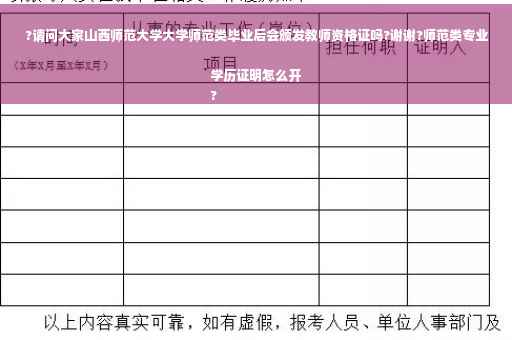 ?请问大家山西师范大学大学师范类毕业后会颁发教师资格证吗?谢谢?师范类专业学历证明怎么开
?