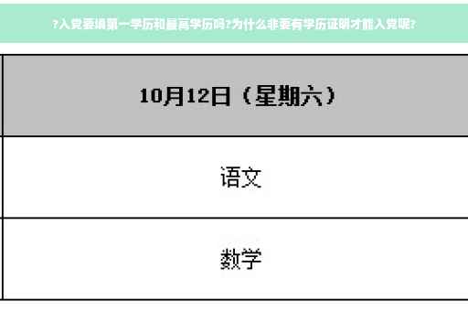 ?入党要填第一学历和最高学历吗?为什么非要有学历证明才能入党呢?