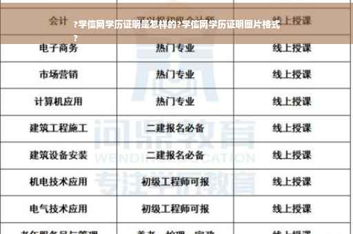 ?学信网学历证明是怎样的?学信网学历证明图片格式
?