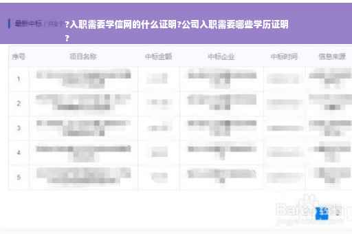 ?入职需要学信网的什么证明?公司入职需要哪些学历证明
?