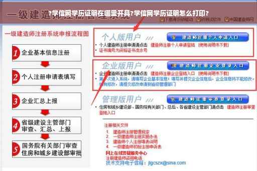 ?学信网学历证明在哪里开具?学信网学历证明怎么打印?