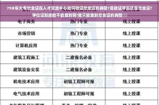 ?98年大专毕业证在人才交流中心如何验证毕业证的真假?是验证学历还是毕业证?学位证到底能不能查到啊!我只能查到毕业证的真假⚡️