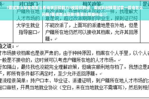 ?面试怎么回答你怎么看待学历和能力?校园招聘会，面试的时候面试官一般会怎么问我?我该怎么回答?我要注意些什么⚡️