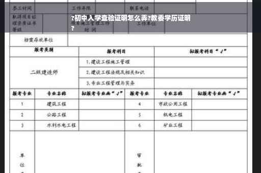 ?初中入学查验证明怎么弄?教委学历证明
?
