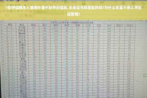 ?在学信网本人查询中查不到学历信息,毕业证书就是假的吗?为什么省里不承认学历证明呢?