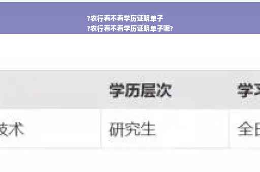 ?农行看不看学历证明单子
?农行看不看学历证明单子呢?