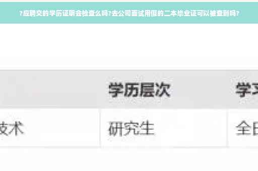 ?应聘交的学历证明会检查么吗?去公司面试用假的二本毕业证可以被查到吗?