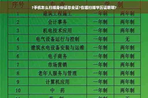 ?手机怎么扫描身份证毕业证?在哪扫描学历证明呢?
