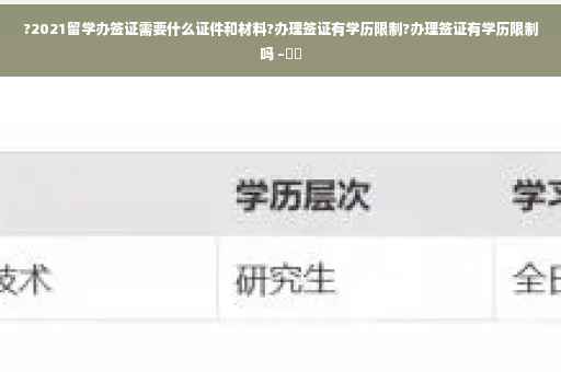 ?2021留学办签证需要什么证件和材料?办理签证有学历限制?办理签证有学历限制吗 –⚡️ ?2021留学办签证需要什么证件和材料?办理签证有学历限制?办理签证有学历限制吗 –⚡️