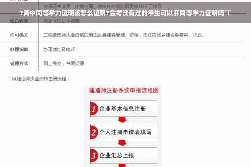 ?高中同等学力证明该怎么证明?会考没有过的学生可以开同等学力证明吗⚡️