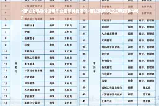 ?面试让带身份证和毕业证原件靠谱吗?面试要带学历证明复印件吗
?