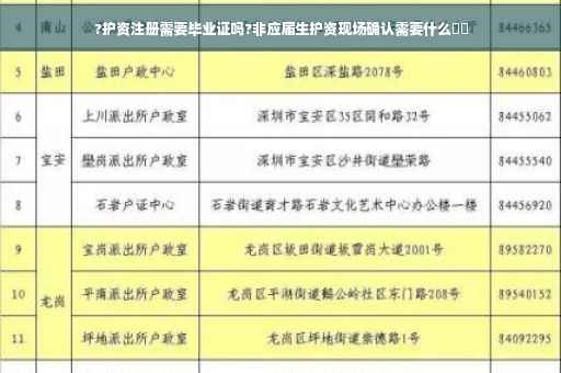 ?护资注册需要毕业证吗?非应届生护资现场确认需要什么⚡️