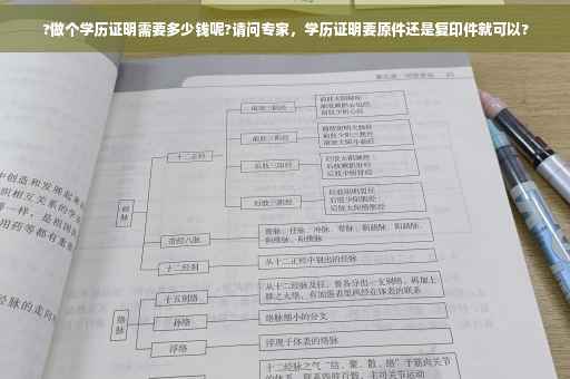 ?做个学历证明需要多少钱呢?请问专家，学历证明要原件还是复印件就可以?