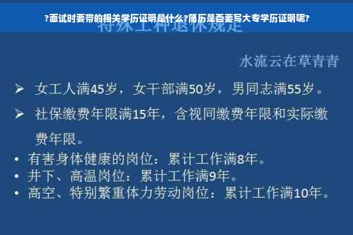 ?面试时要带的相关学历证明是什么?简历是否要写大专学历证明呢?