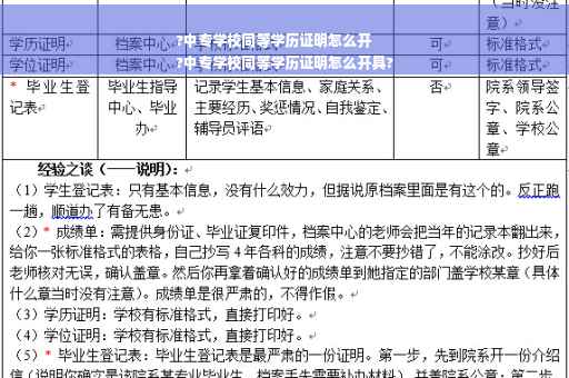?中专学校同等学历证明怎么开
?中专学校同等学历证明怎么开具?
